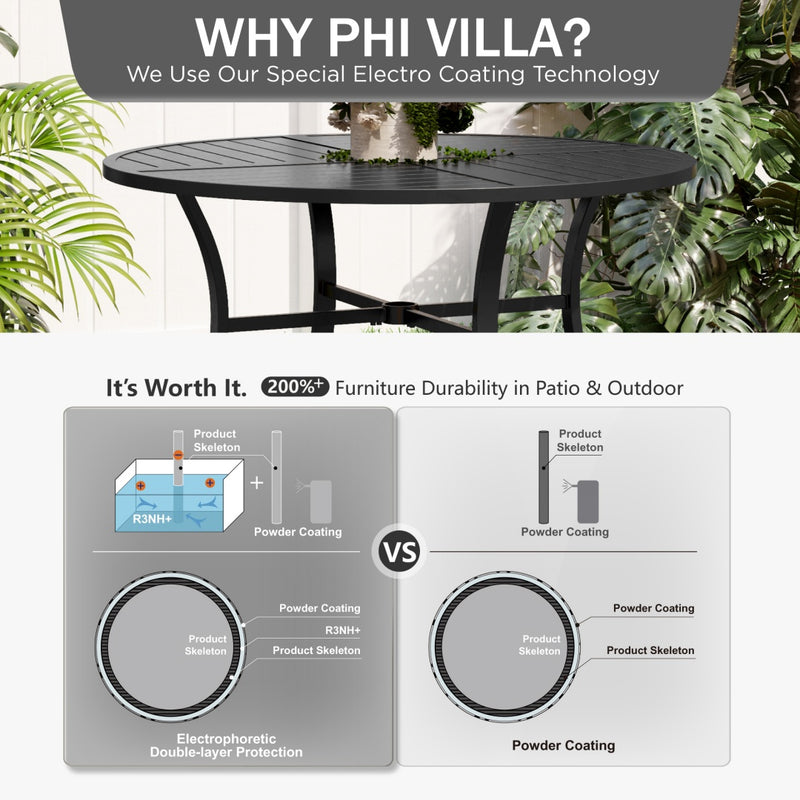 PHI VILLA 5-Piece Patio Dining Set 4 Fixed Steel Chairs and Round Table