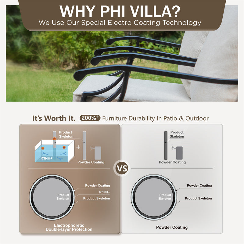 Phi Villa Outdoor Steel Sofa Set With Rectangle Fire Pit Table for Sale