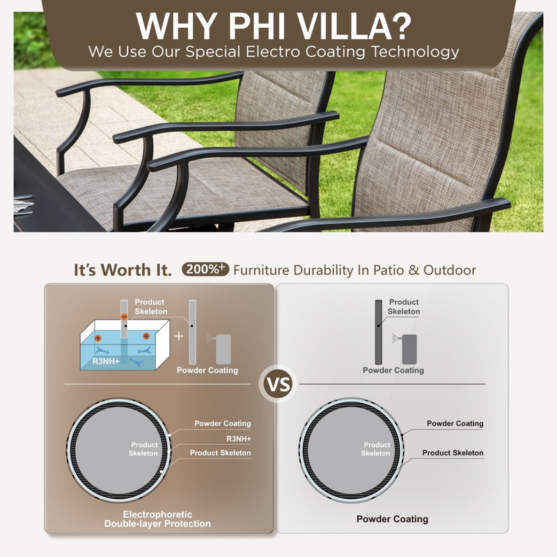 Patio Upgraded Padded High Back Dining Chairs for Porch, Deck, Backyard PHI VILLA