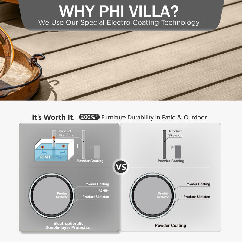 8-Seat Patio Dining Set with Wood-like Table & Luxurious Cushioned Chairs for Family Reunion Phi Villa