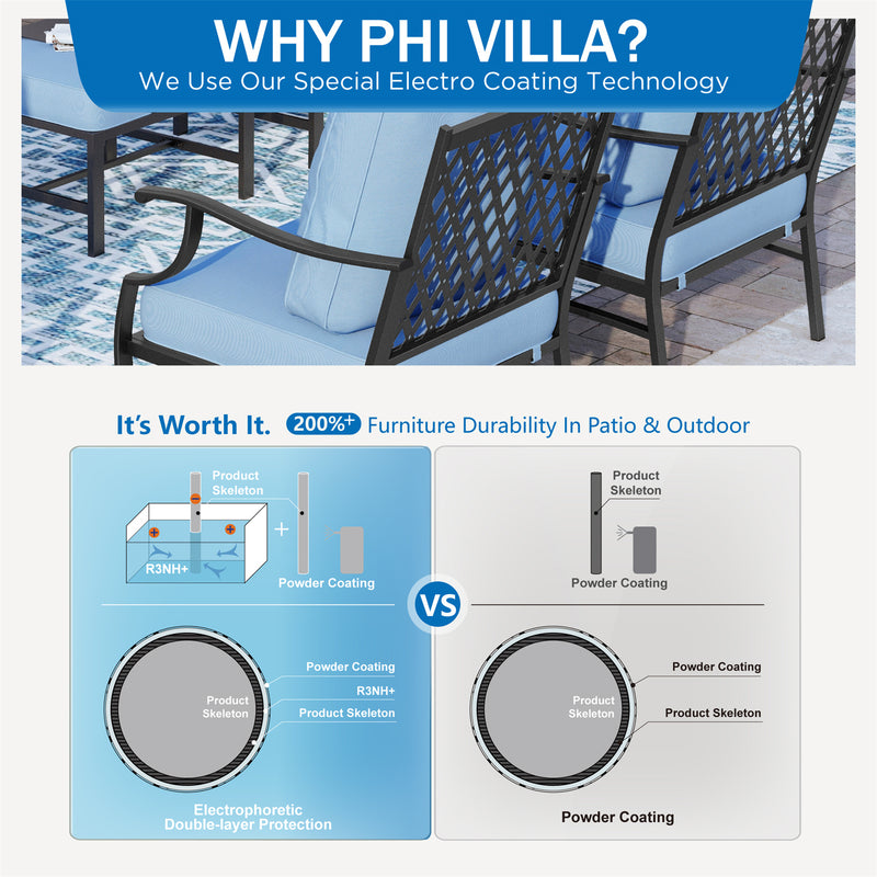 Phi Villa 7-Seater Patio Steel Sofa With Cushions And Multi-fuctional Ottomans