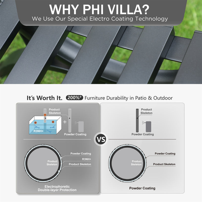 PHI VILLA 50 Inch Heavy Duty Outdoor Metal Garden Bench with Backrest and Armrest for Garden, Lawn, Yard, Outdoors